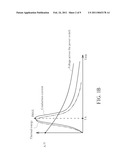 Electronic Device with Power Switch Capable of Regulating Power Dissipation diagram and image