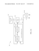 Electronic Device with Power Switch Capable of Regulating Power Dissipation diagram and image