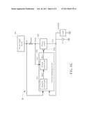 Electronic Device with Power Switch Capable of Regulating Power Dissipation diagram and image