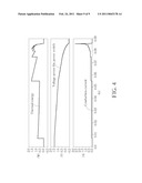 Electronic Device with Power Switch Capable of Regulating Power Dissipation diagram and image