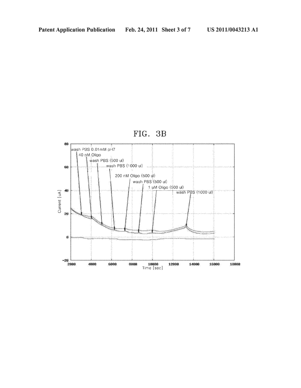 FET-BASED SENSOR FOR DETECTING IONIC MATERIAL, IONIC MATERIAL DETECTING DEVICE USING THE FET-BASED SENSOR, AND METHOD OF DETECTING IONIC MATERIAL USING THE FET-BASED SENSOR - diagram, schematic, and image 04