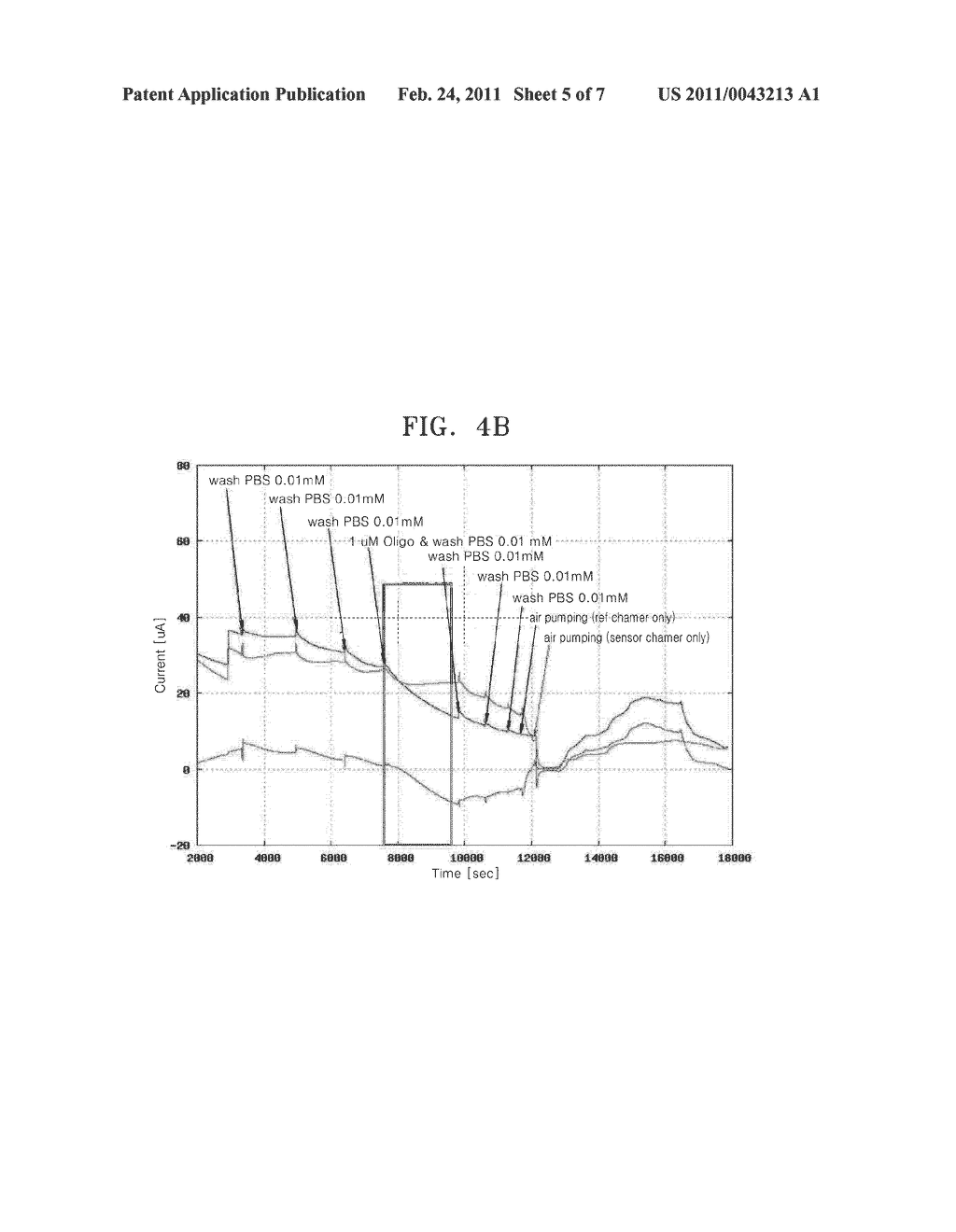 FET-BASED SENSOR FOR DETECTING IONIC MATERIAL, IONIC MATERIAL DETECTING DEVICE USING THE FET-BASED SENSOR, AND METHOD OF DETECTING IONIC MATERIAL USING THE FET-BASED SENSOR - diagram, schematic, and image 06