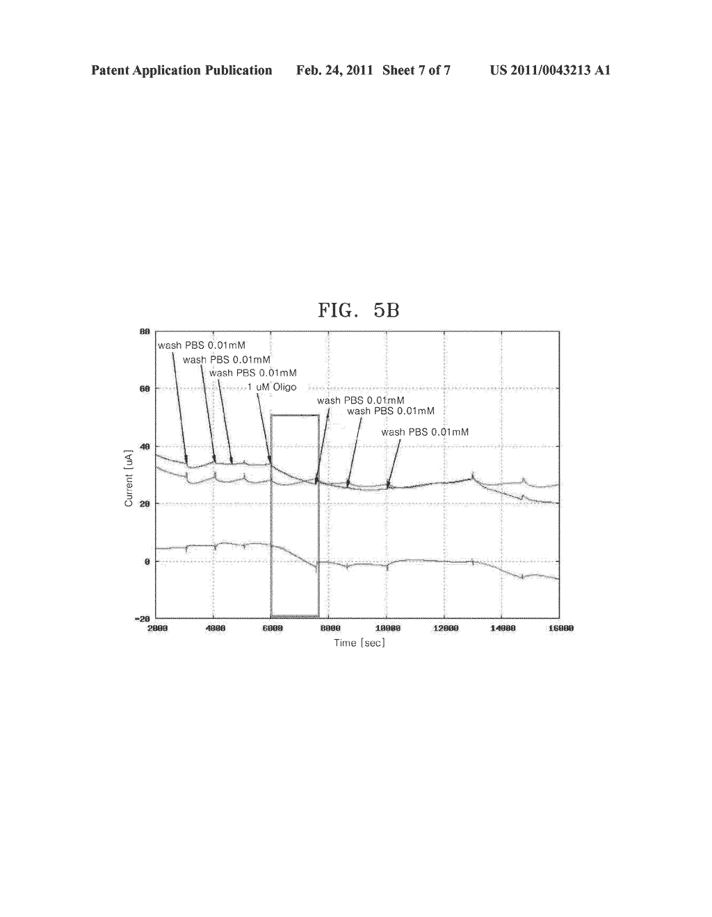 FET-BASED SENSOR FOR DETECTING IONIC MATERIAL, IONIC MATERIAL DETECTING DEVICE USING THE FET-BASED SENSOR, AND METHOD OF DETECTING IONIC MATERIAL USING THE FET-BASED SENSOR - diagram, schematic, and image 08