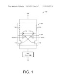 DeMOS VCO diagram and image