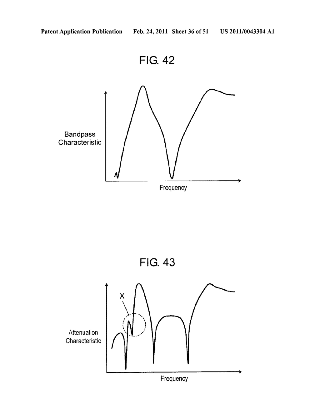 LEFT-HANDED RESONATOR AND LEFT-HANDED FILTER USING THE SAME - diagram, schematic, and image 37