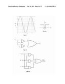 Advanced Vehicular Universal Transmitter Using Time Domain With Vehicle LocationLoggin System diagram and image