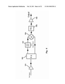 Advanced Vehicular Universal Transmitter Using Time Domain With Vehicle LocationLoggin System diagram and image