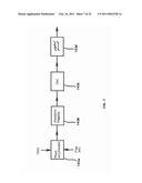 Advanced Vehicular Universal Transmitter Using Time Domain With Vehicle LocationLoggin System diagram and image