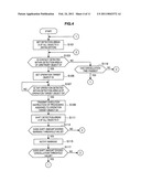 REMOTE CONTROLLER, REMOTE CONTROL SYSTEM AND PROGRAM diagram and image