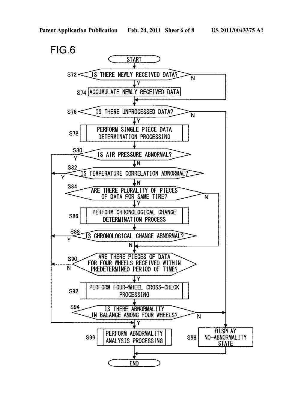 AIR PRESSURE MANAGEMENT DEVICE FOR VEHICLE TIRE AND VEHICLE TIRE CAPABLE OF OUTPUTTING AIR PRESSURE INFORMATION - diagram, schematic, and image 07