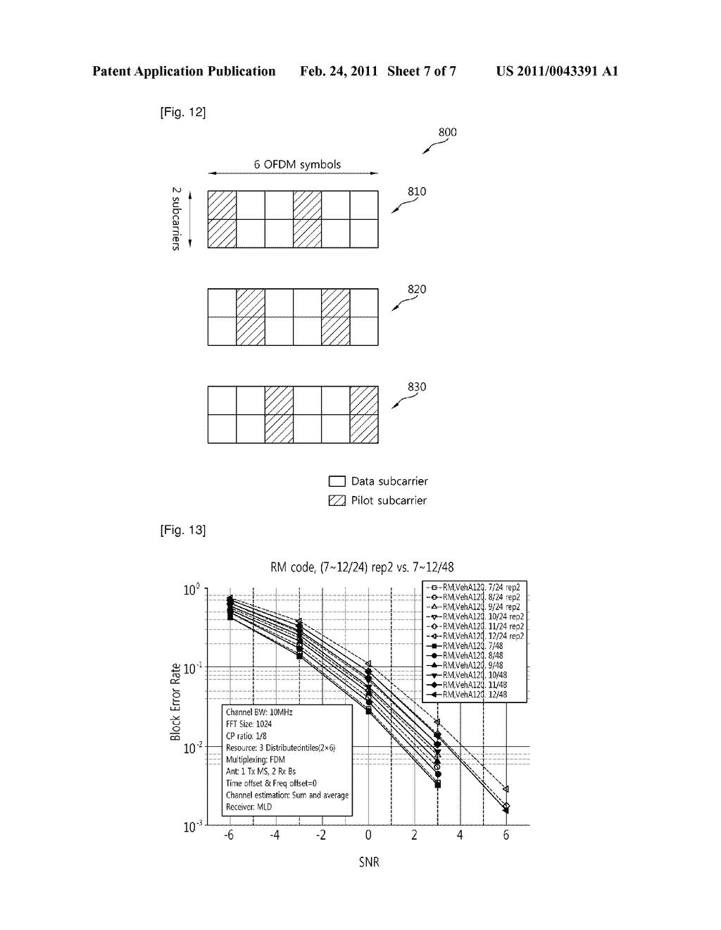 METHOD AND APPARATUS OF GENERATING CODEWORDS IN WIRELESS COMMUNICATION SYSTEM - diagram, schematic, and image 08