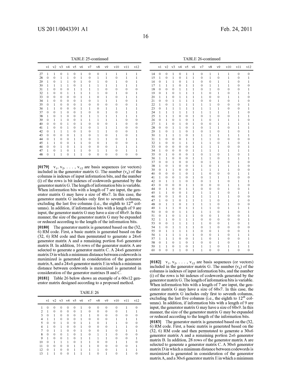 METHOD AND APPARATUS OF GENERATING CODEWORDS IN WIRELESS COMMUNICATION SYSTEM - diagram, schematic, and image 24