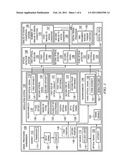 Optical Sampling Method for Analog to Digital Conversion diagram and image