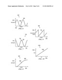 Optical Sampling Method for Analog to Digital Conversion diagram and image