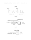 RETURN TO ZERO DIGITAL TO ANALOG CONVERTER AND CONVERTING METHOD THEREOF diagram and image