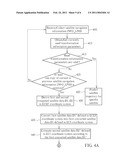 METHOD AND APPARATUS FOR UPDATING TRANSFORMATION INFORMATION PARAMETERS USED IN GLOBAL NAVIGATION SATELLITE SYSTEM diagram and image