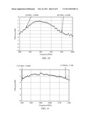 COMPACT MULTI-BAND PLANAR INVERTED F ANTENNA diagram and image