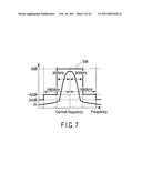 RADIATED POWER MEASUREMENT METHOD, RADIATED POWER MEASUREMENT COUPLER AND RADIATED POWER MEASUREMENT APPARATUS diagram and image