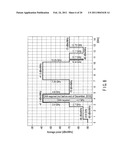 RADIATED POWER MEASUREMENT METHOD, RADIATED POWER MEASUREMENT COUPLER AND RADIATED POWER MEASUREMENT APPARATUS diagram and image