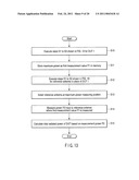 RADIATED POWER MEASUREMENT METHOD, RADIATED POWER MEASUREMENT COUPLER AND RADIATED POWER MEASUREMENT APPARATUS diagram and image