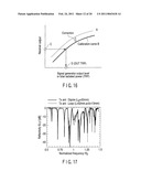 RADIATED POWER MEASUREMENT METHOD, RADIATED POWER MEASUREMENT COUPLER AND RADIATED POWER MEASUREMENT APPARATUS diagram and image