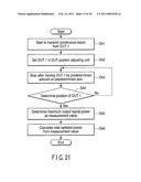 RADIATED POWER MEASUREMENT METHOD, RADIATED POWER MEASUREMENT COUPLER AND RADIATED POWER MEASUREMENT APPARATUS diagram and image