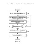 RADIATED POWER MEASUREMENT METHOD, RADIATED POWER MEASUREMENT COUPLER AND RADIATED POWER MEASUREMENT APPARATUS diagram and image