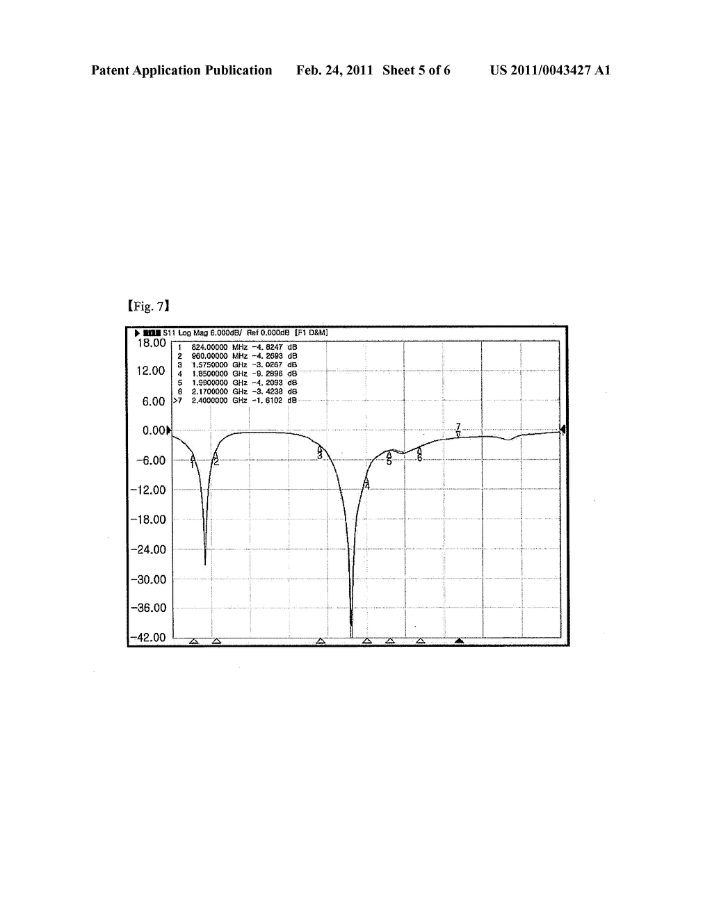 INTERNAL ANTENNA PROVIDING IMPEDANCE MATCHING FOR MULTIBAND - diagram, schematic, and image 06