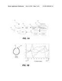 Systems and methods for utilizing personalized motion control in virtual environment diagram and image