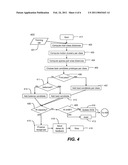 Systems and methods for utilizing personalized motion control in virtual environment diagram and image