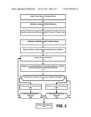 METHOD AND APPARATUS FOR INTERPRETING INPUT MOVEMENT ON A COMPUTING DEVICE INTERFACE AS A ONE- OR TWO-DIMENSIONAL INPUT diagram and image