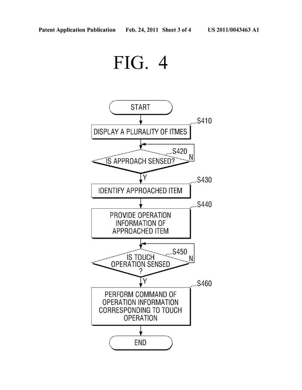 APPARATUS AND METHOD FOR PROVIDING GUI INTERACTING ACCORDING TO RECOGNIZED USER APPROACH - diagram, schematic, and image 04
