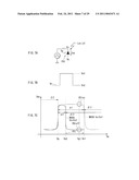 TOUCH SENSOR METHODS AND APPARATUS diagram and image