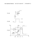 TOUCH SENSOR METHODS AND APPARATUS diagram and image