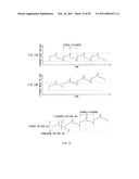 TOUCH SENSOR METHODS AND APPARATUS diagram and image