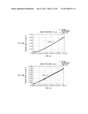 TOUCH SENSOR METHODS AND APPARATUS diagram and image