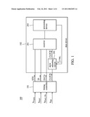 METHOD FOR DETERMINING AN OPTIMUM SKEW AND ADJUSTING A CLOCK PHASE OF A PIXEL CLOCK SIGNAL AND DATA DRIVER UTILIZING THE SAME diagram and image