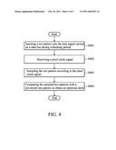 METHOD FOR DETERMINING AN OPTIMUM SKEW AND ADJUSTING A CLOCK PHASE OF A PIXEL CLOCK SIGNAL AND DATA DRIVER UTILIZING THE SAME diagram and image