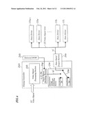 IMAGE DISPLAY DEVICE AND VIDEO SIGNAL PROCESSING METHOD USED IN SAME diagram and image