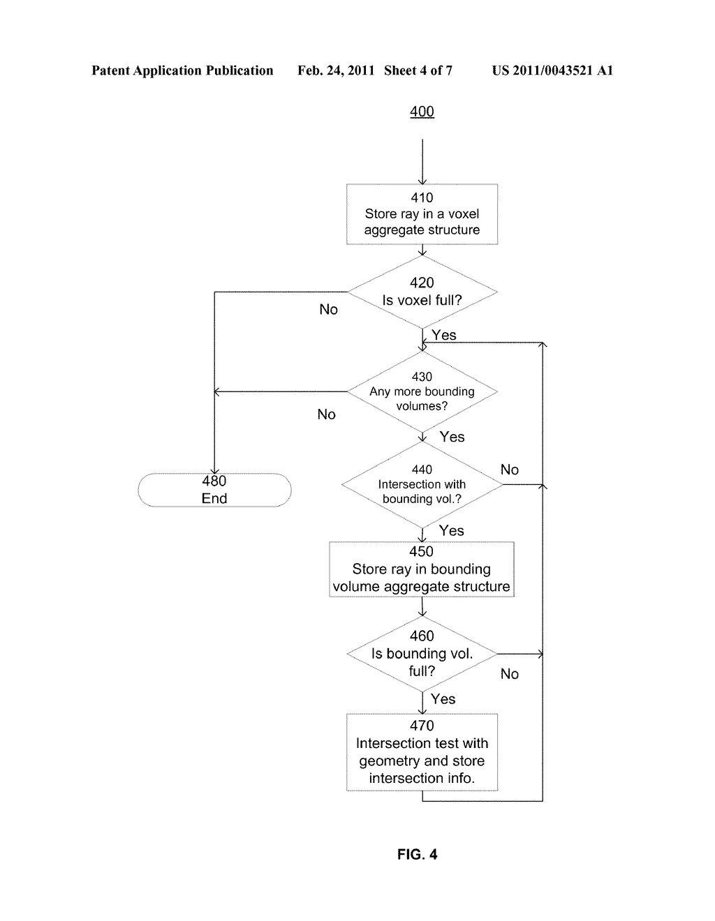 RAY-AGGREGATION FOR RAY-TRACING DURING RENDERING OF IMAGERY - diagram, schematic, and image 05