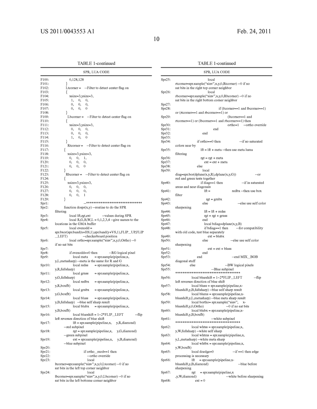 GAMUT MAPPING WHICH TAKES INTO ACCOUNT PIXELS IN ADJACENT AREAS OF A DISPLAY UNIT - diagram, schematic, and image 19