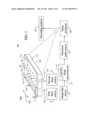 DROP EJECTOR HAVING MULTI-LOBED NOZZLE diagram and image