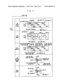 Lens Array, An Exposure Head and an Image Forming Apparatus diagram and image