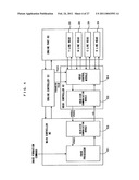 Lens Array, An Exposure Head and an Image Forming Apparatus diagram and image