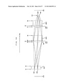 Lens Array, An Exposure Head and an Image Forming Apparatus diagram and image