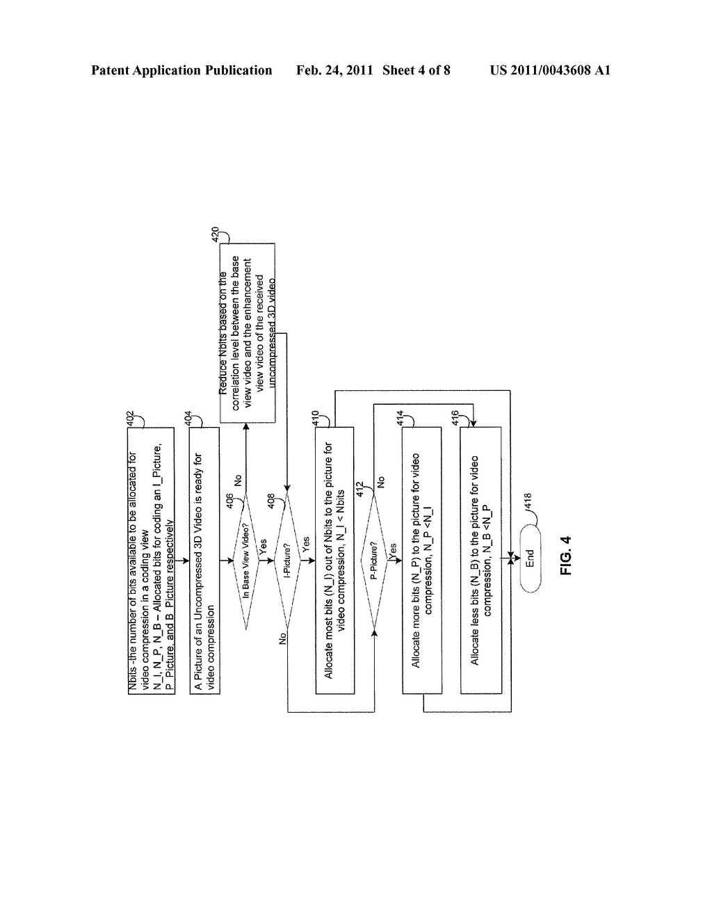 METHOD AND SYSTEM FOR ASYMMETRICAL RATE CONTROL FOR 3D VIDEO COMPRESSION - diagram, schematic, and image 05