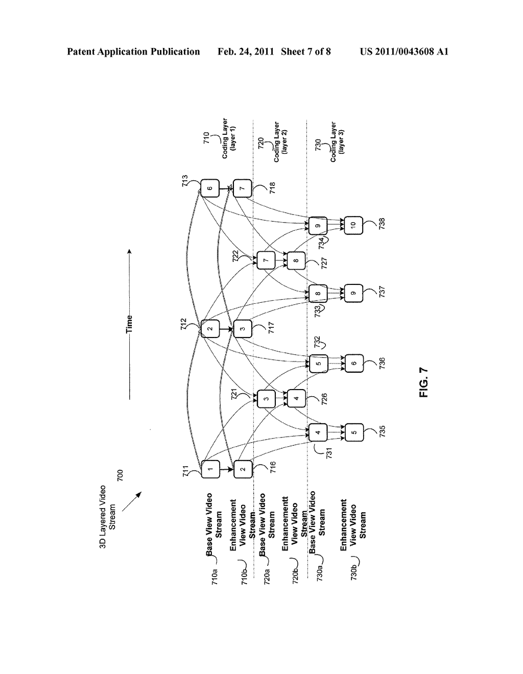 METHOD AND SYSTEM FOR ASYMMETRICAL RATE CONTROL FOR 3D VIDEO COMPRESSION - diagram, schematic, and image 08