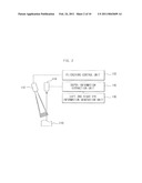 APPARATUS AND METHOD FOR PROCESSING A 3D IMAGE diagram and image