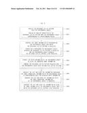 APPARATUS AND METHOD FOR PROCESSING A 3D IMAGE diagram and image