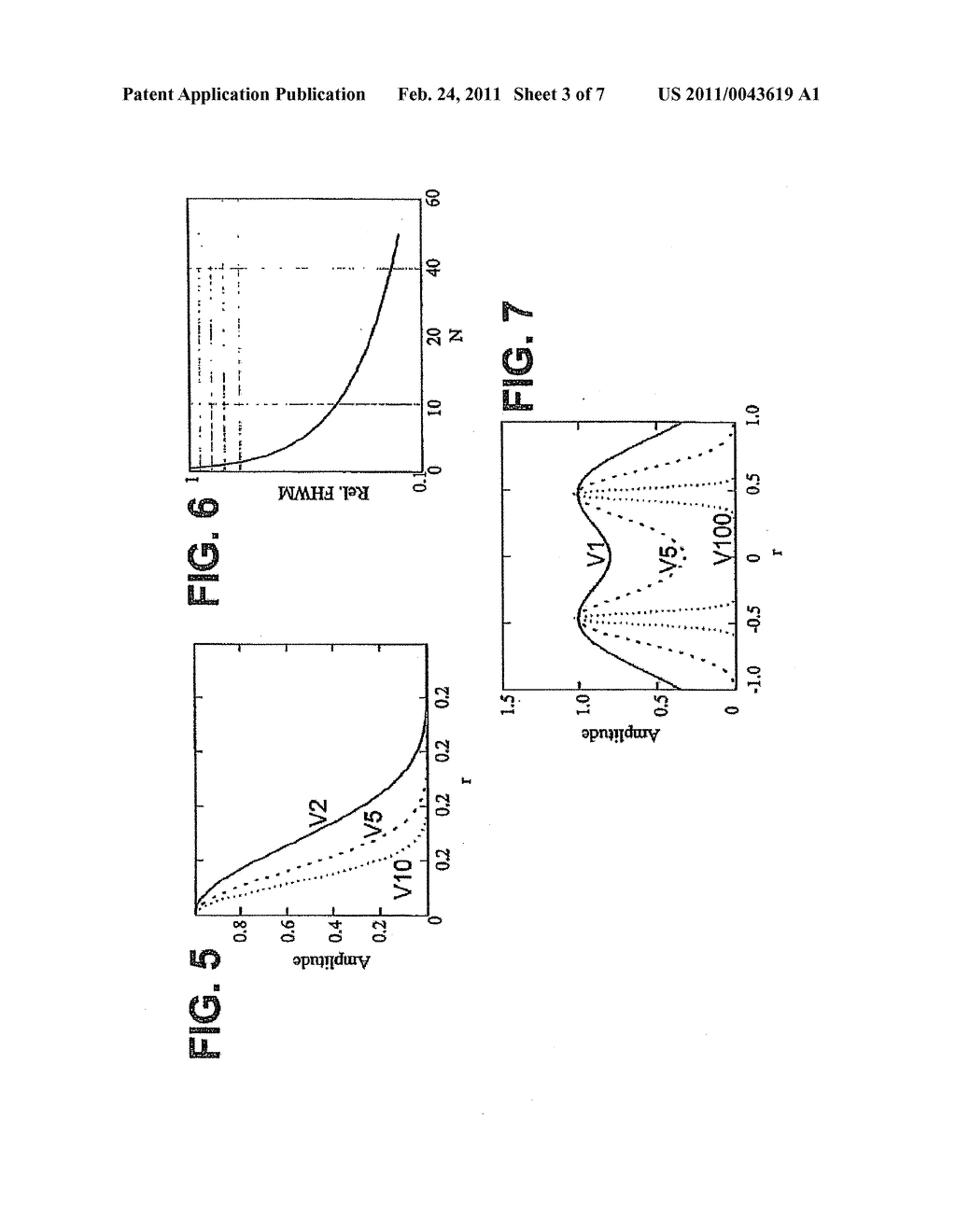 Resolution-Enhanced Luminescence Microscopy - diagram, schematic, and image 04